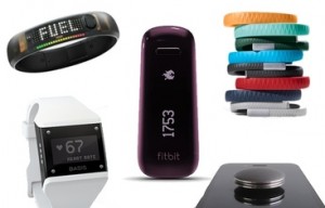 Wearable has Plateaued